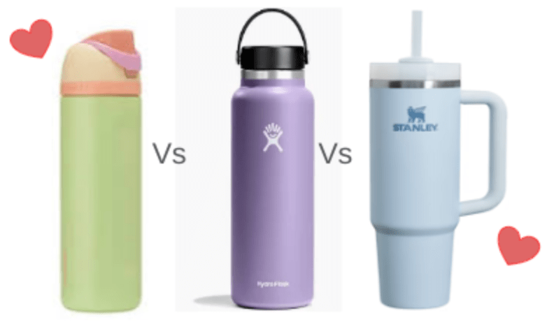 Hydro You Decide a Water&nbsp;Bottle